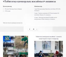 Областной  вебинар «Итоги областного проекта «Қамқор» программы воспитания «Біртұтас тәрбие»